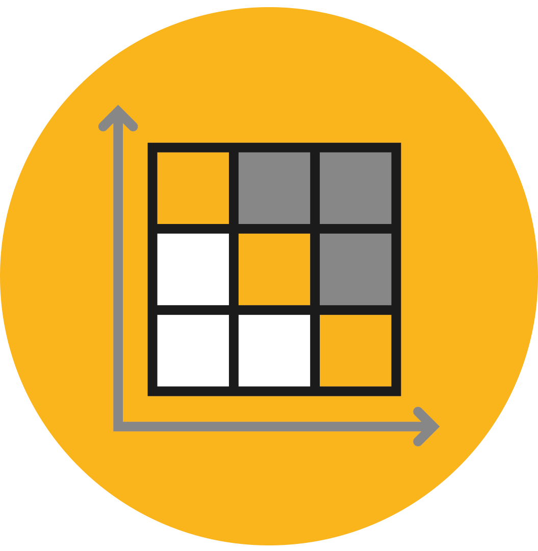 Risk Assessment - Risk Matrix